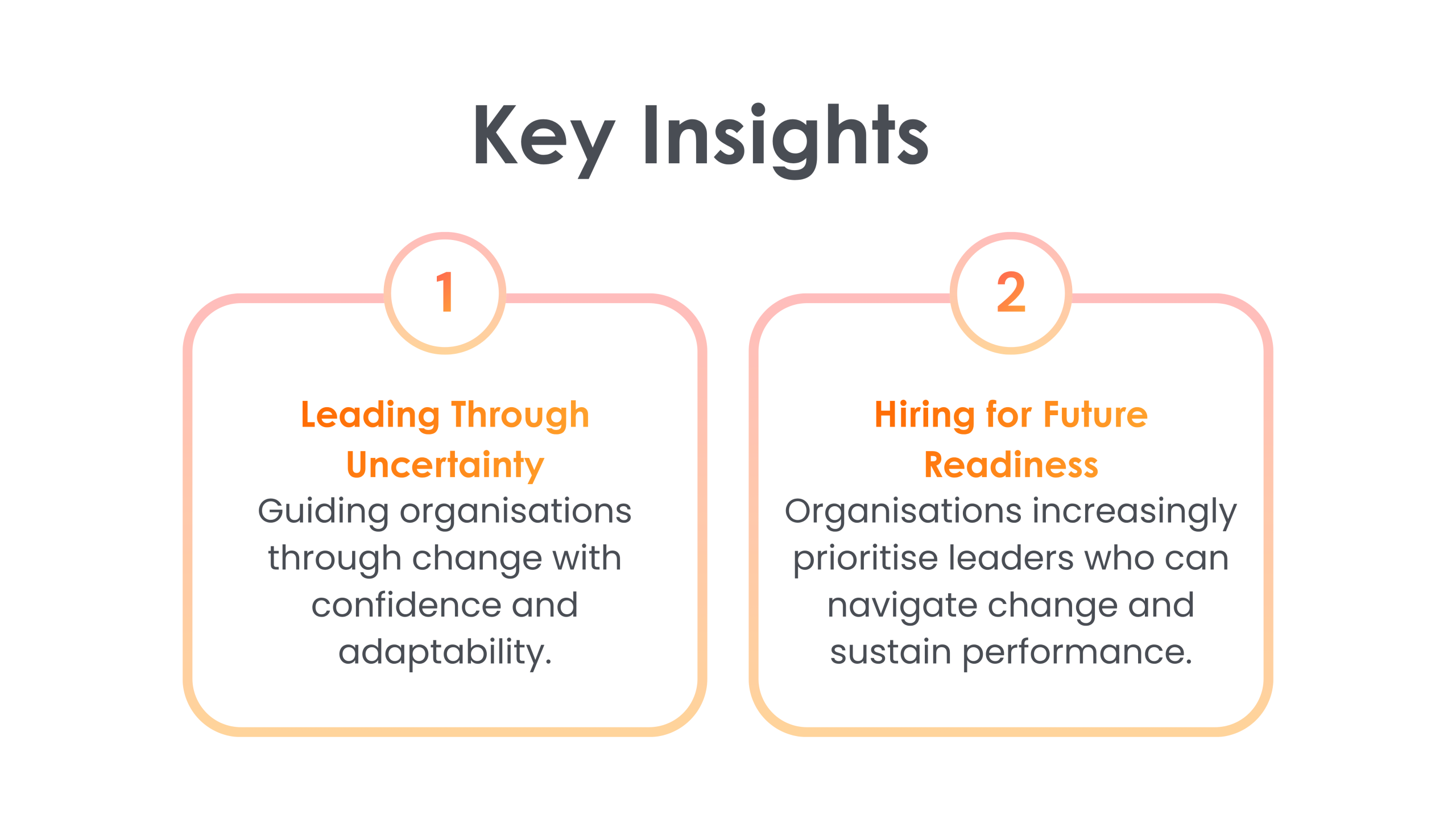 Key insights infographic showing the importance of leading through uncertainty and hiring future-ready leaders who can navigate change and drive organisational performance.